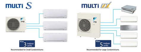 mr aircon|MR AIRCON – We are Specialist Automotive Air.